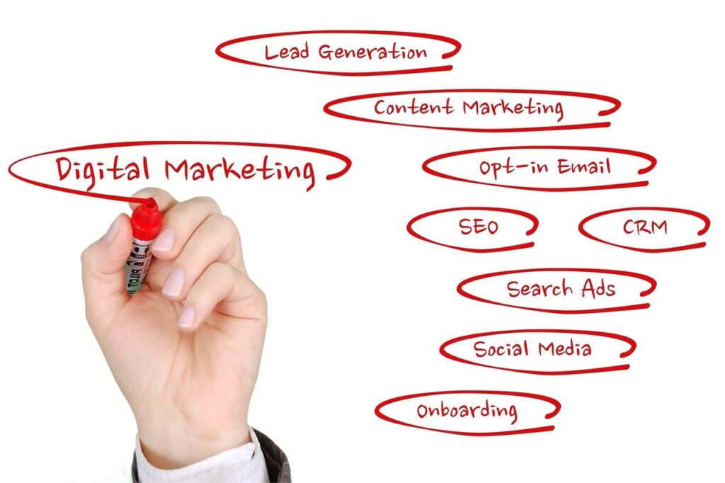 essential marketing strategies