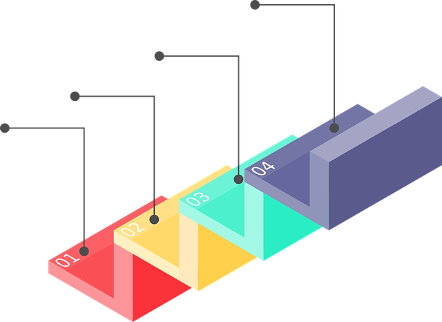 Estrategia de Plan de Marketing