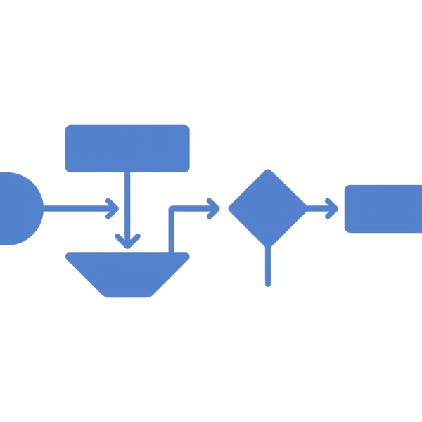 marketing planning process overview flowchart