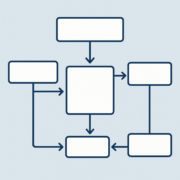 Simple full marketing plan example overview diagram