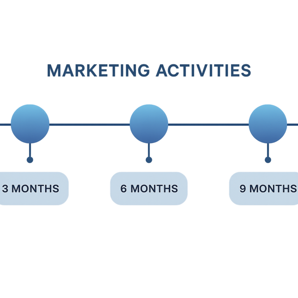 ejemplo de plan de marketing completo simple