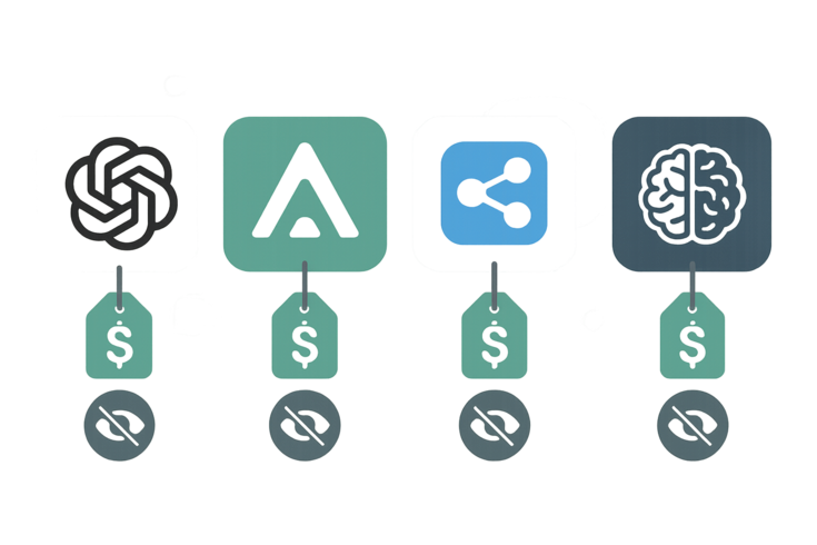 are free ai websites actually free image1