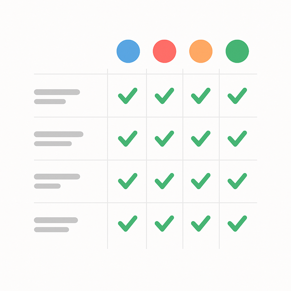 Comparison chart showing are the any 100% free website builders